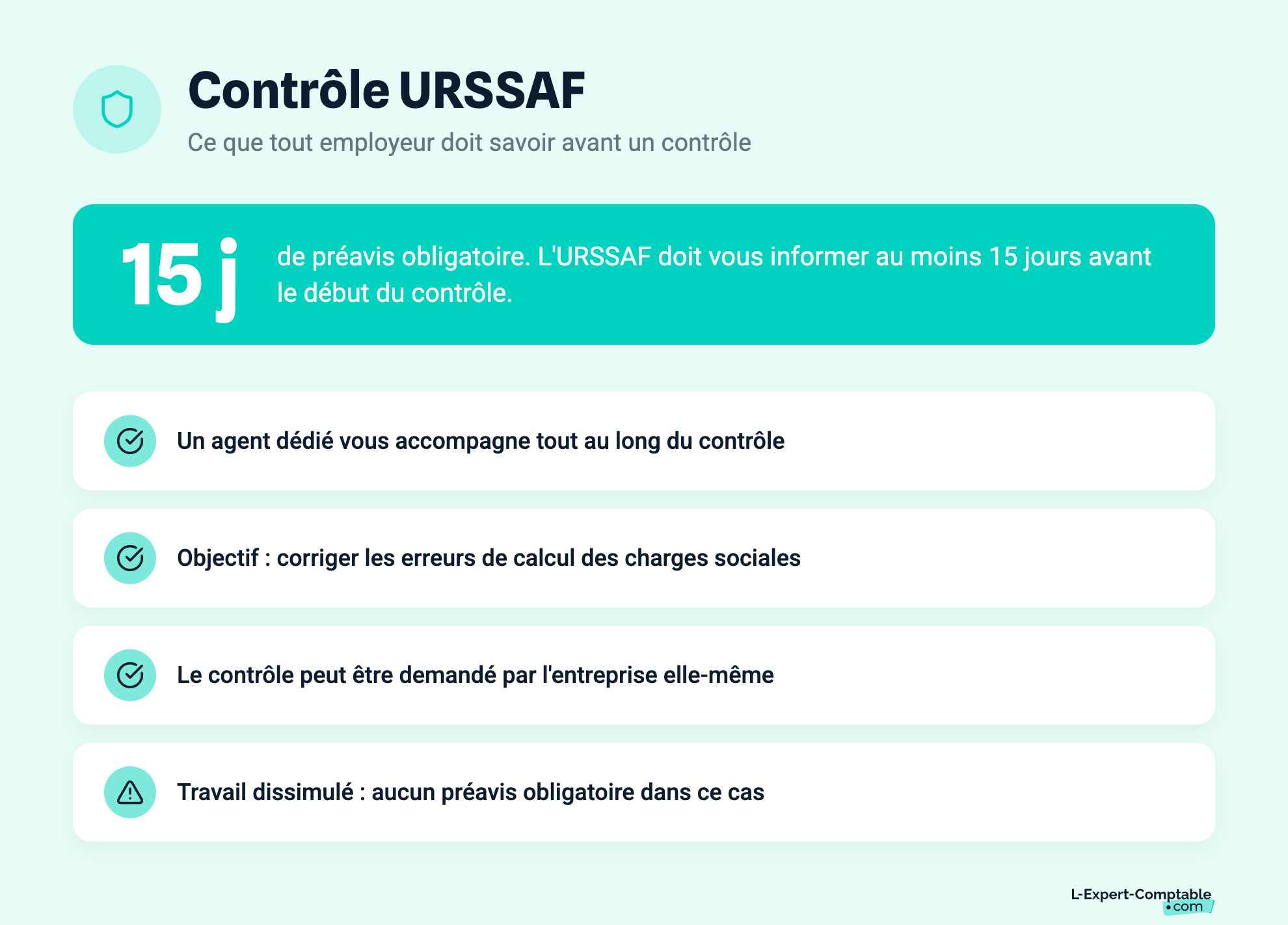 Contrôle URSSAF