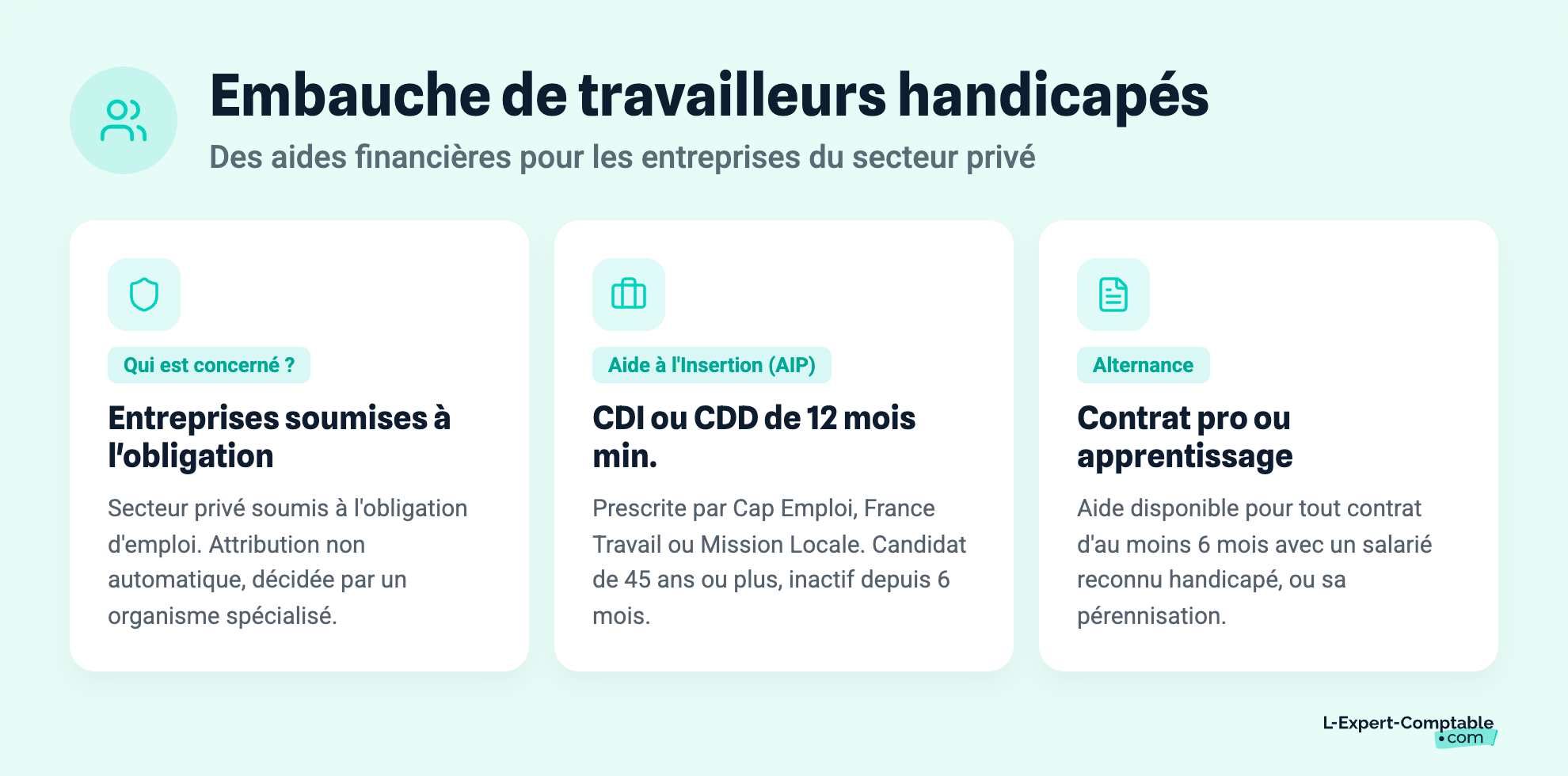 Embauche de travailleurs handicapés