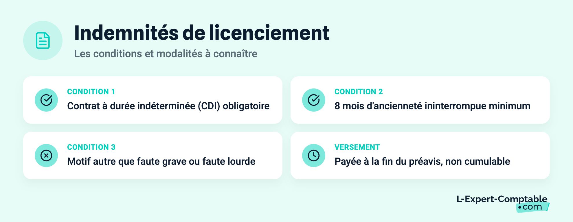 Indemnités de licenciement