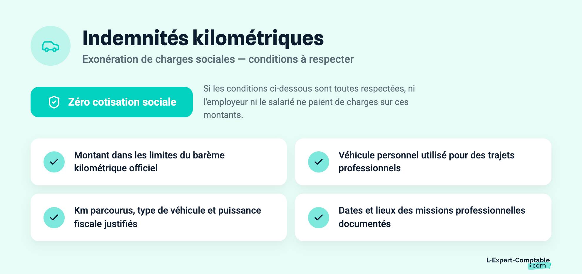 Indemnités kilométriques