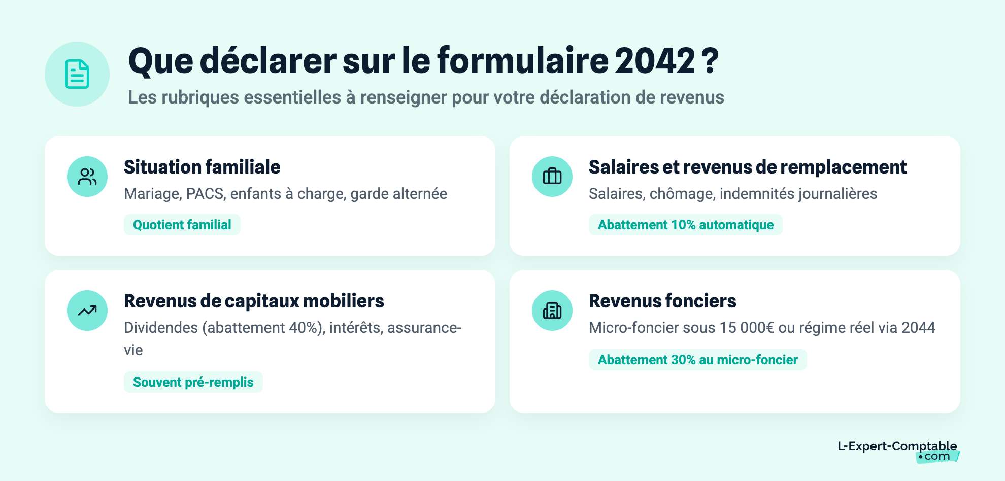 Que déclarer sur le formulaire 2042 ?