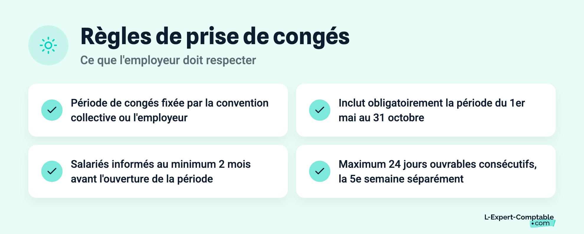 Règles de prise de congés