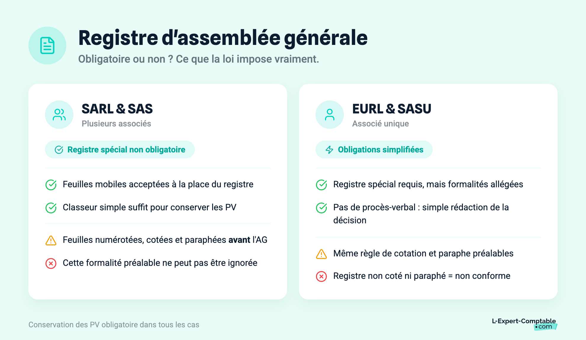 Registre d'assemblée générale