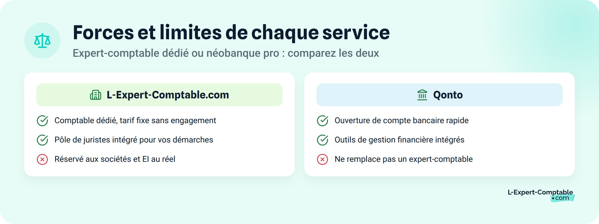Forces et limites de chaque service
