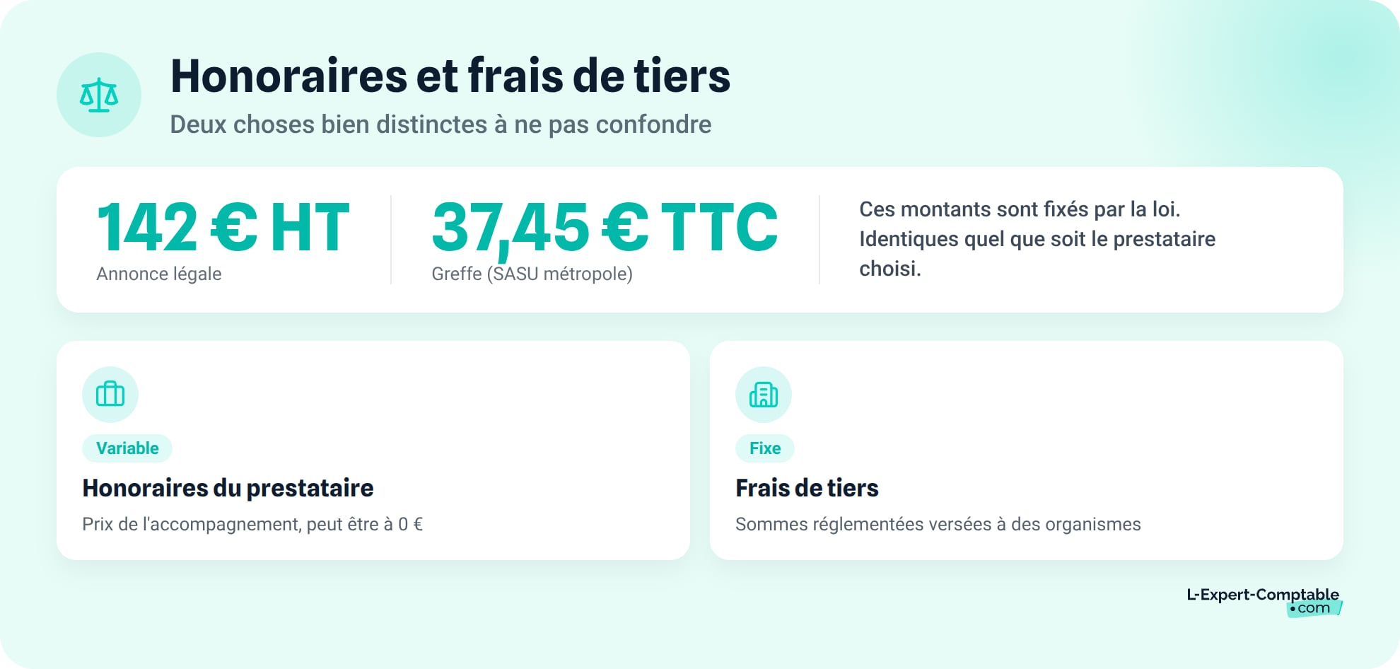 Honoraires et frais de tiers, deux choses bien distinctes