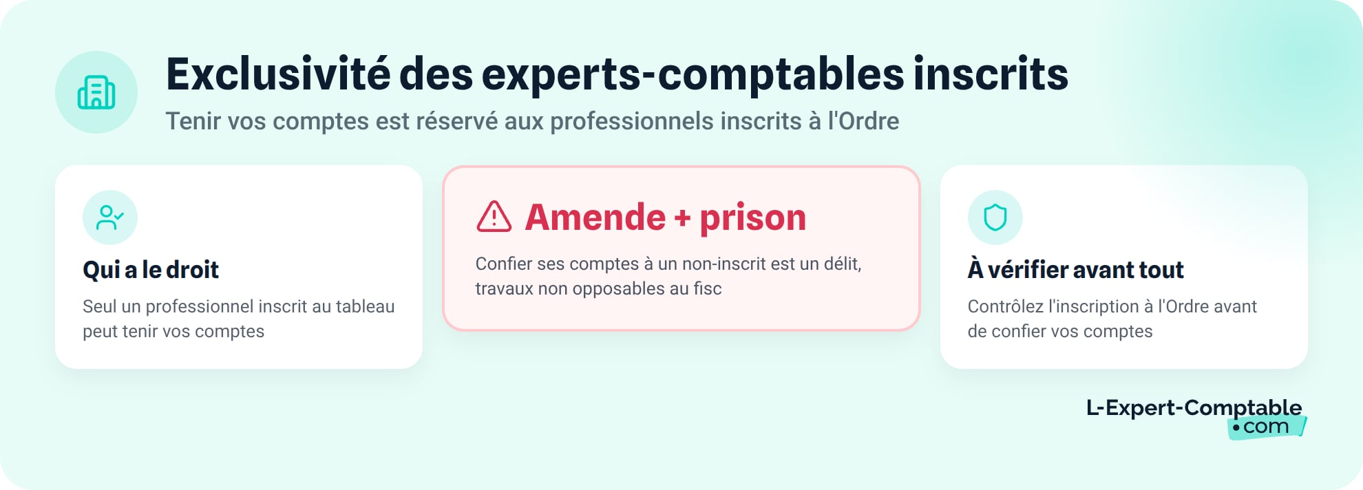 La regle d'exclusivite des experts-comptables inscrits