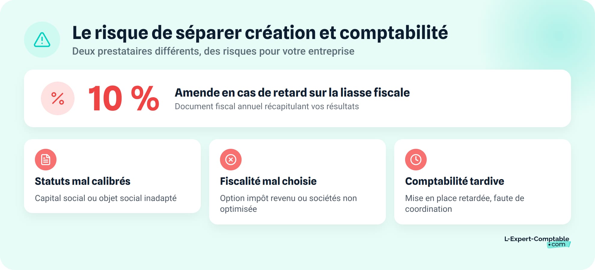 Les points de vigilance si l'on sépare création et comptabilité