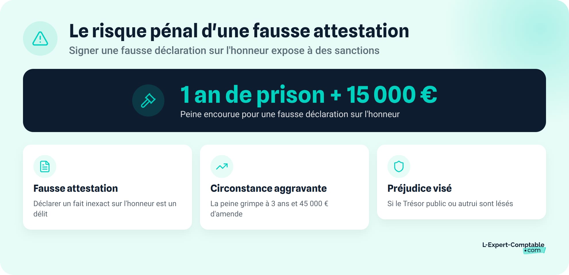Le risque penal d'une fausse attestation
