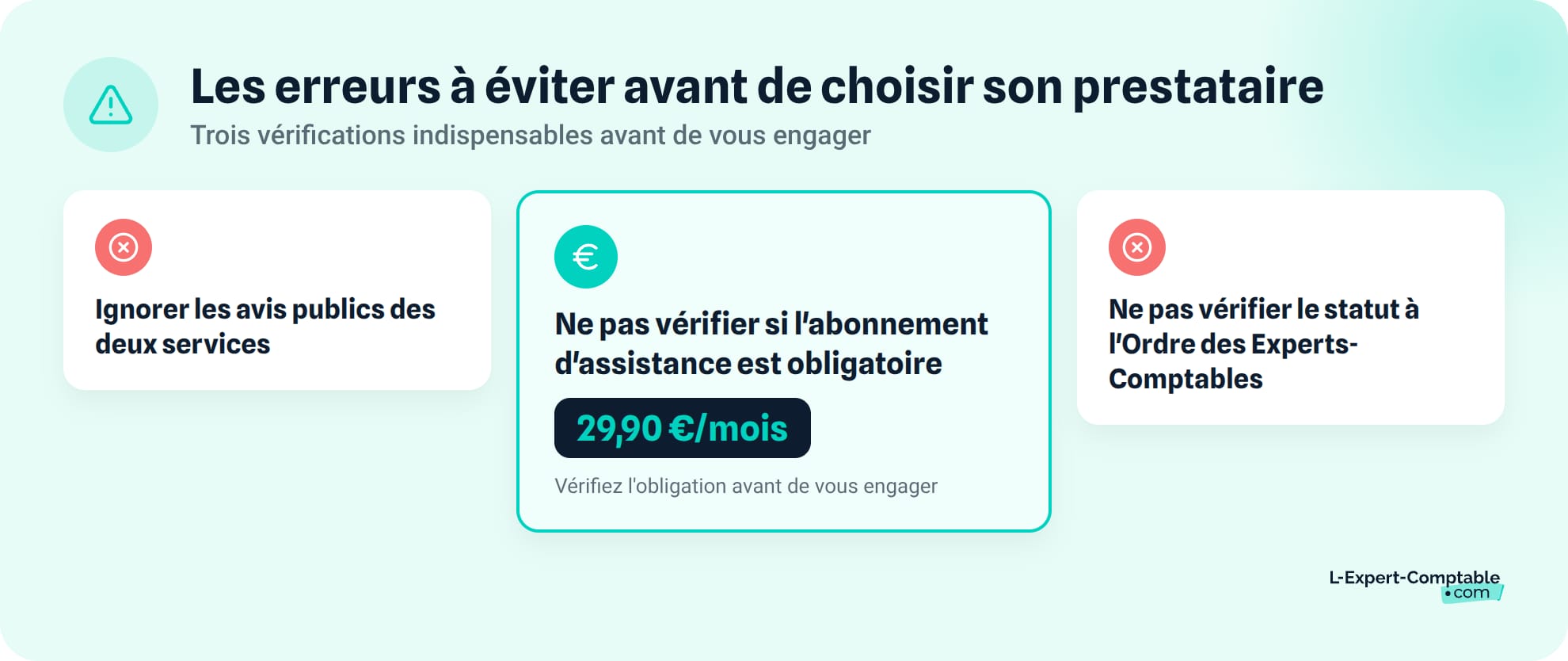 Les erreurs à ne pas commettre avant de choisir son prestataire