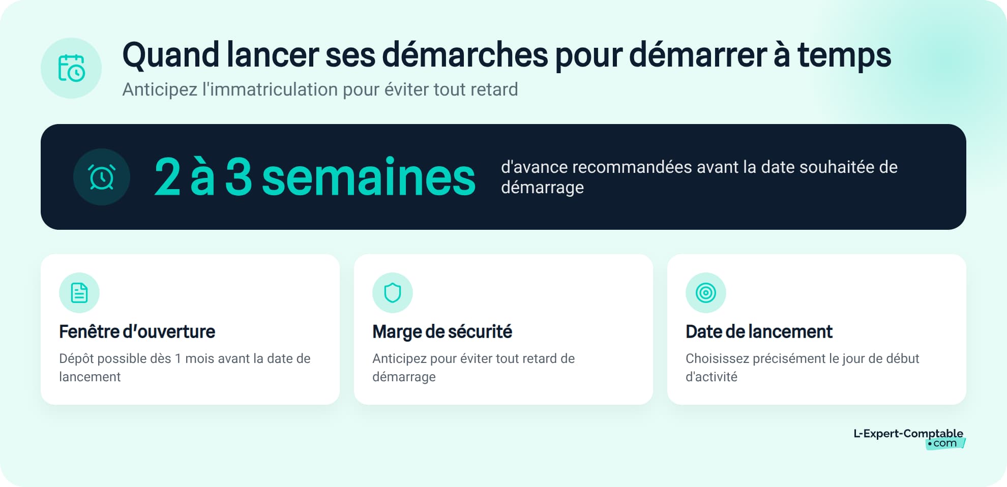 Quand lancer ses démarches pour démarrer à temps
