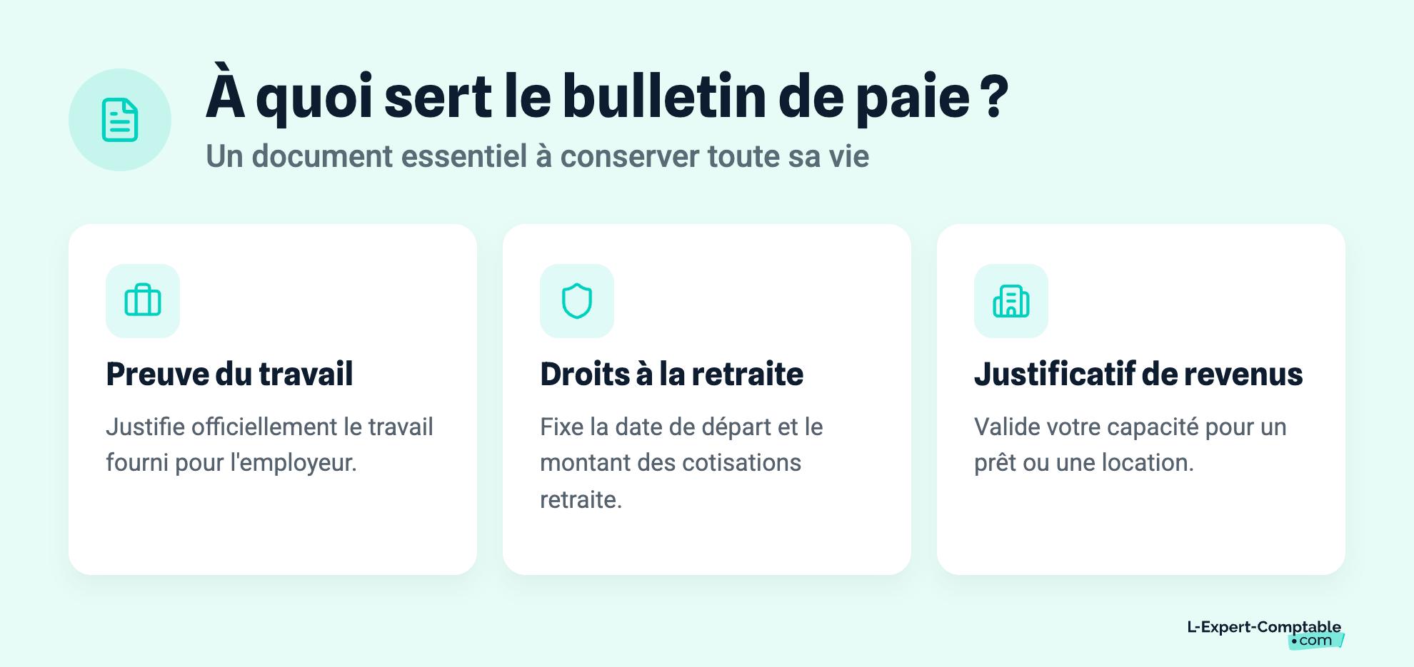 À quoi sert le bulletin de paie ?