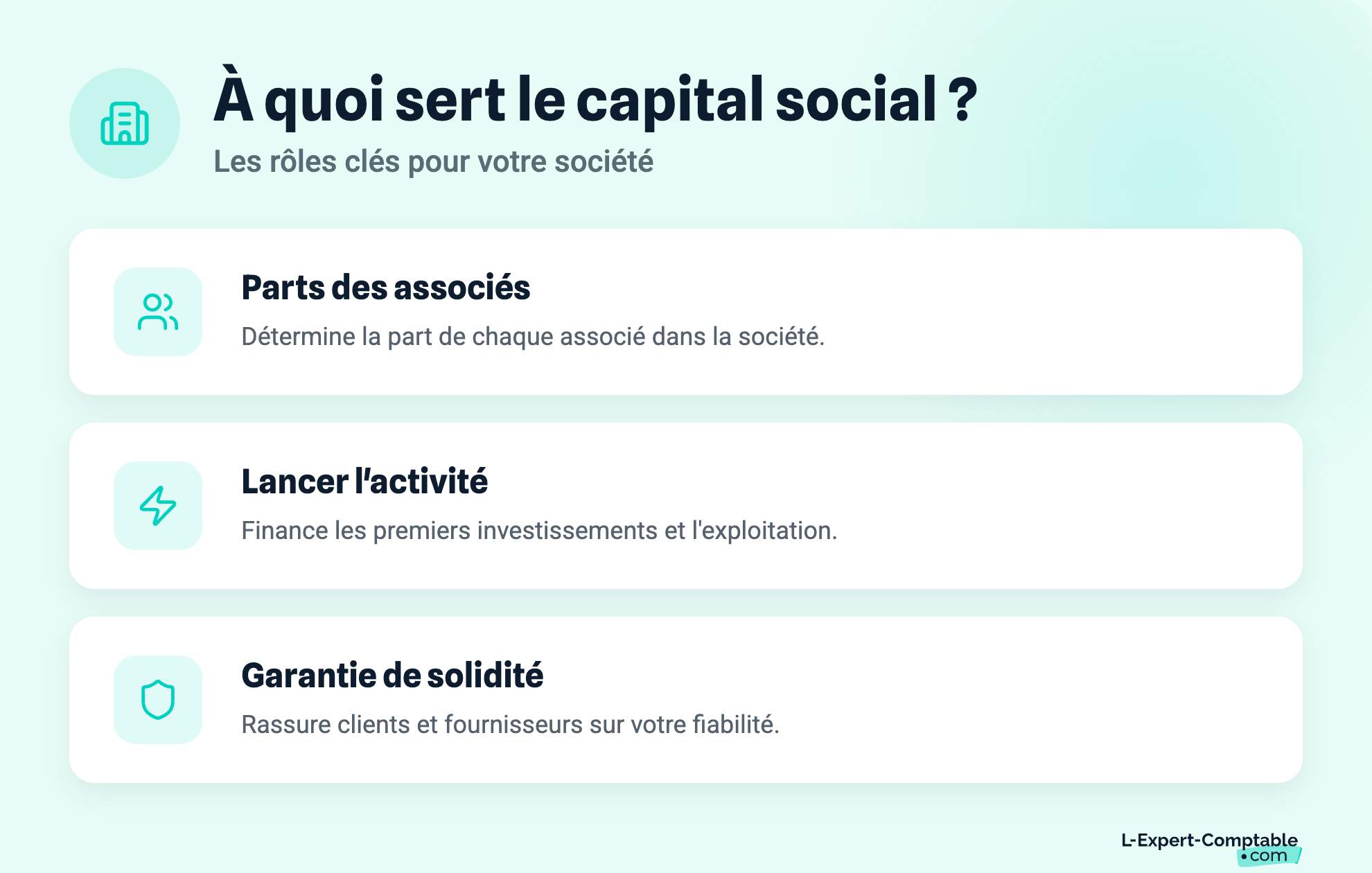 À quoi sert le capital social ?