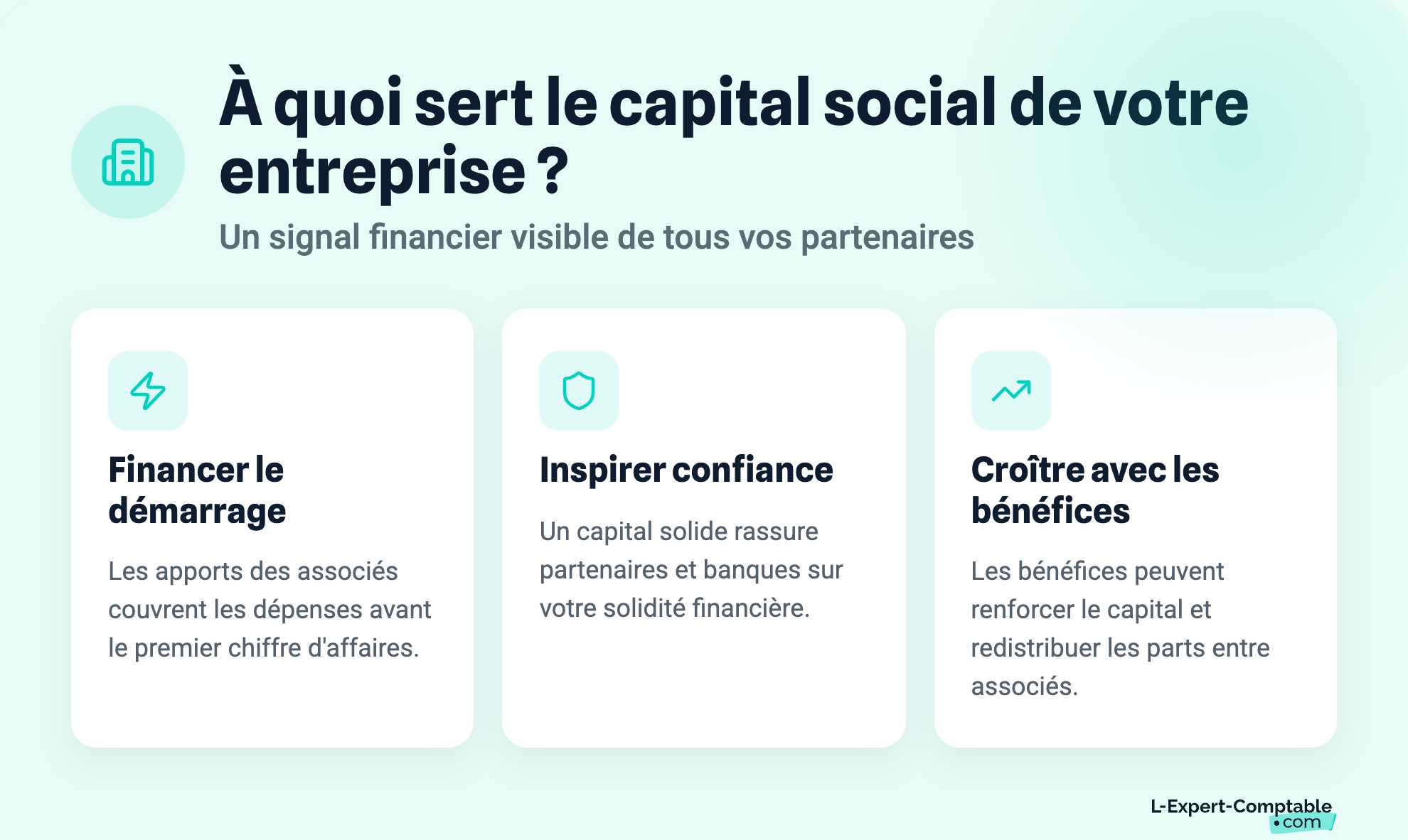 À quoi sert le capital social de votre entreprise ?