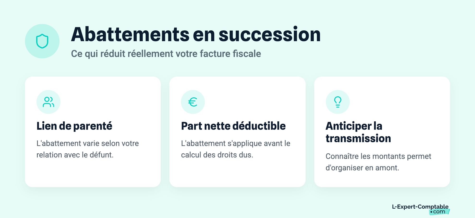 Abattements en succession