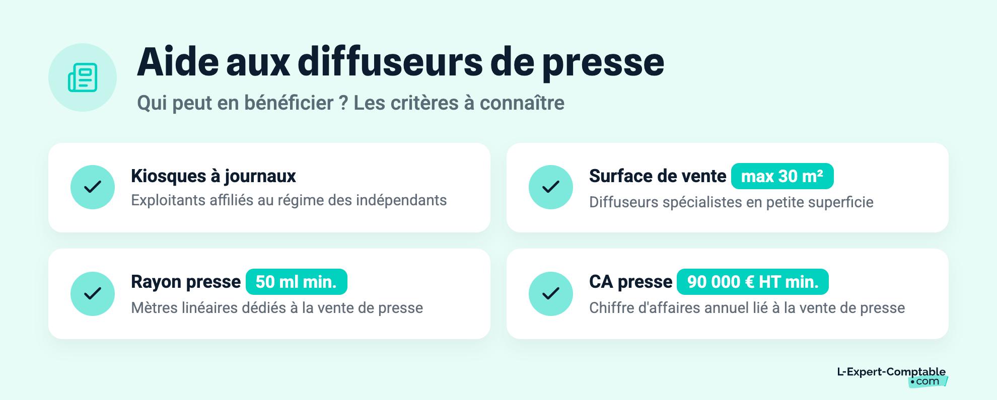 Aide aux diffuseurs de presse