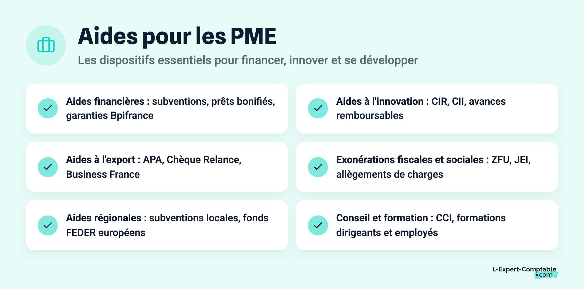 Aides pour les PME