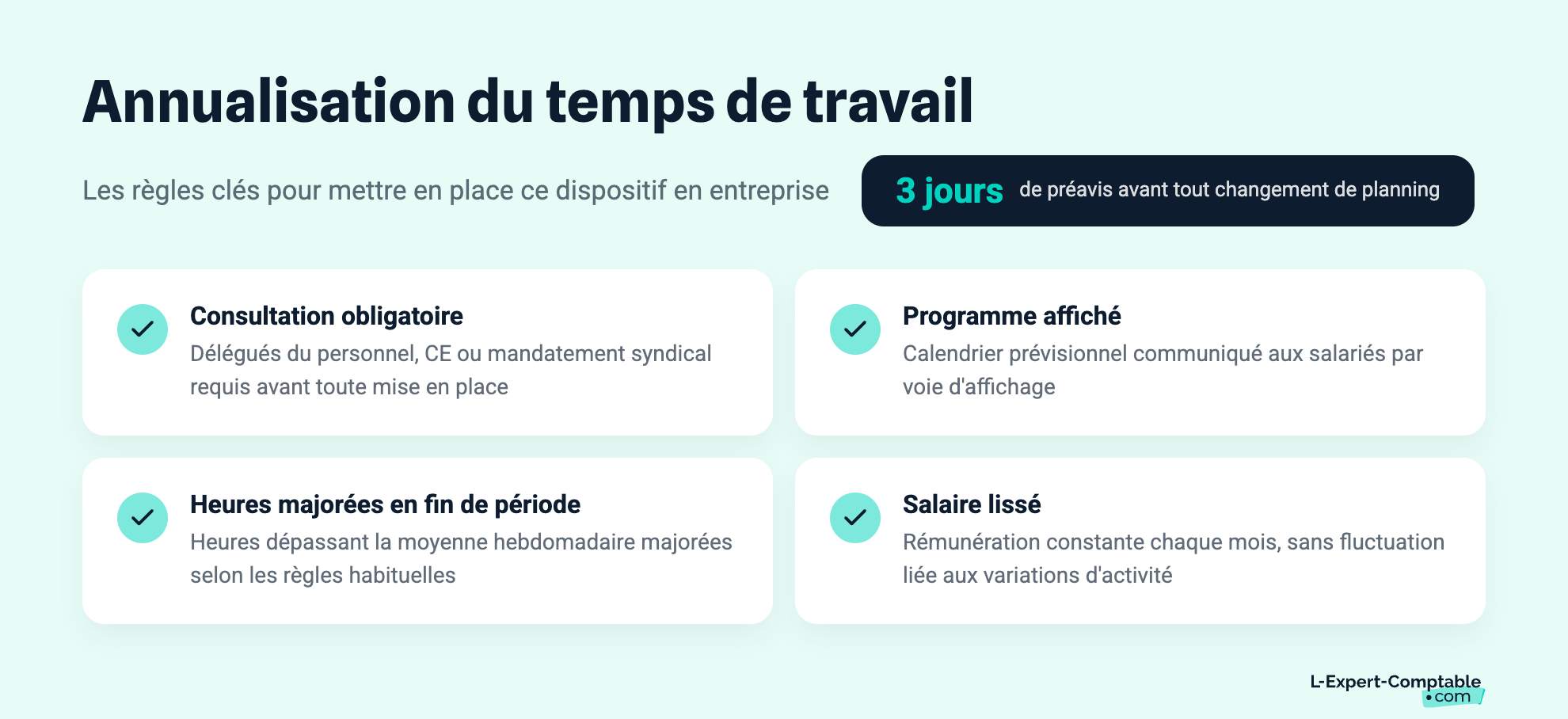 Annualisation du temps de travail