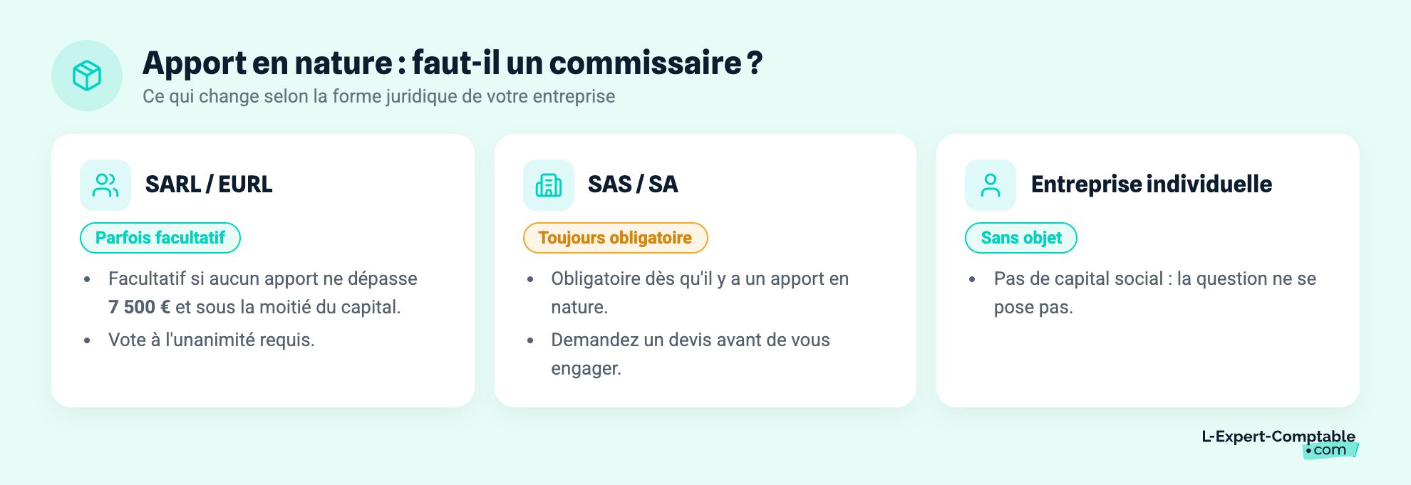 Apport en nature : faut-il un commissaire ?