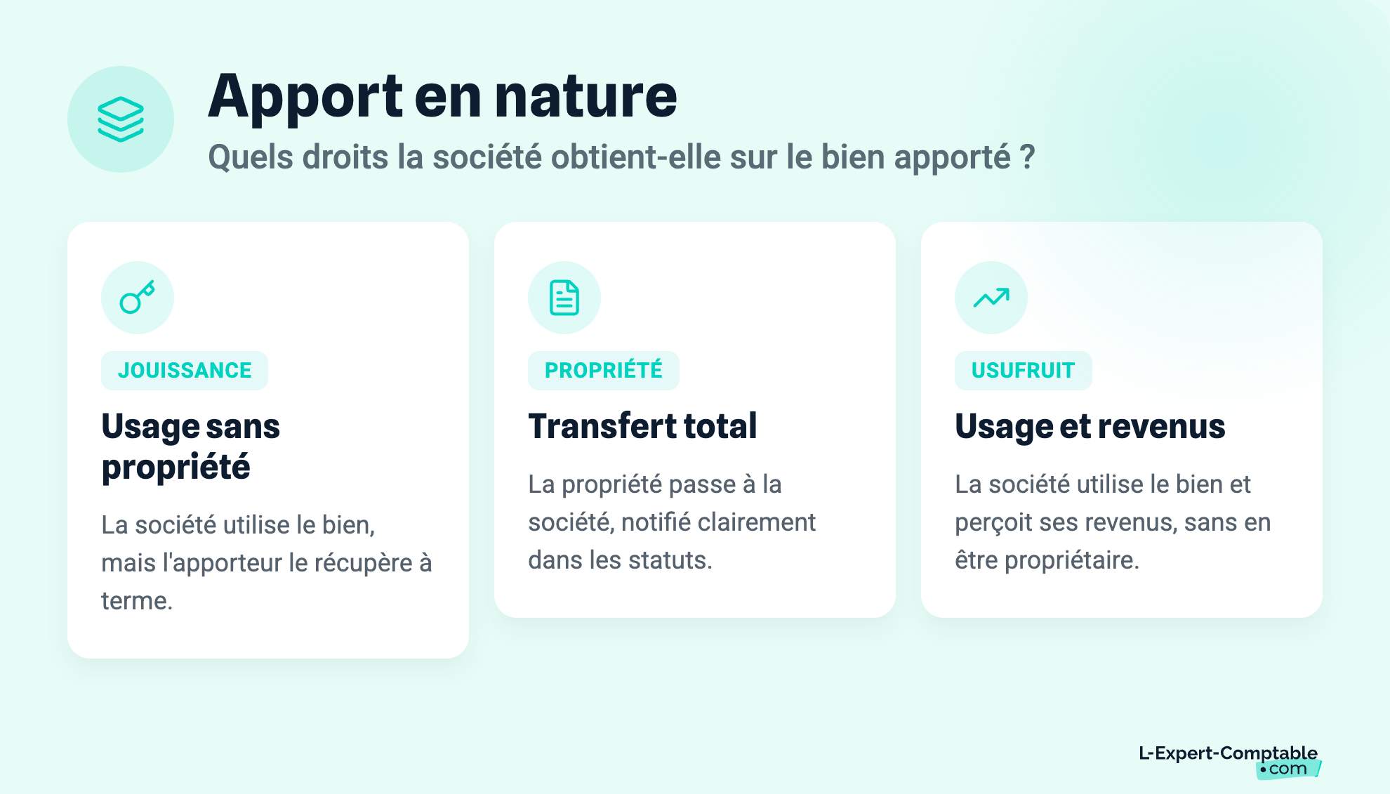 Apport en nature
