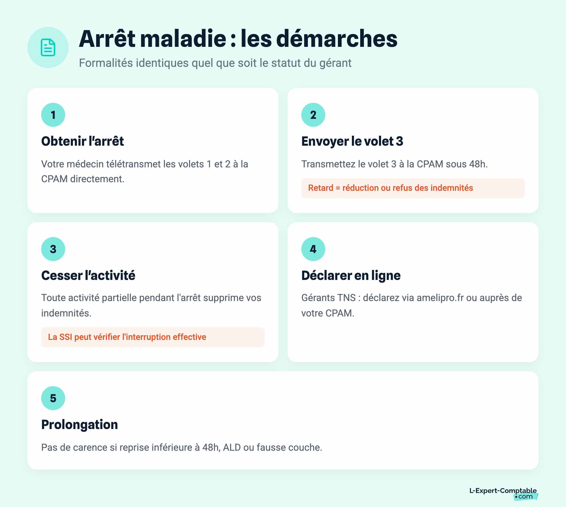 Arrêt maladie : les démarches