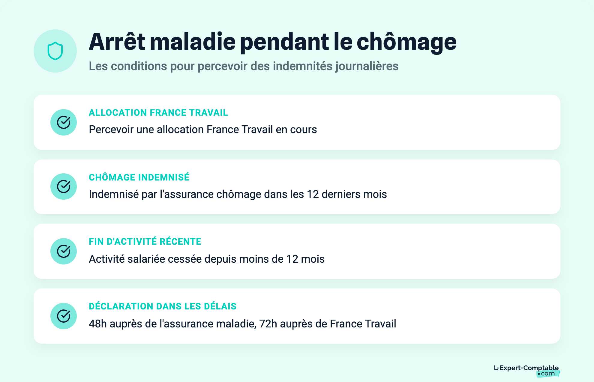 Arrêt maladie pendant le chômage