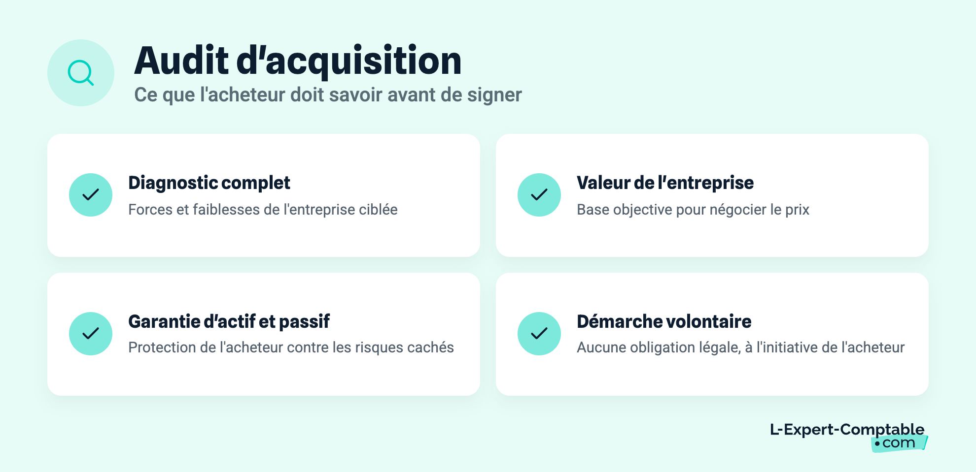 Audit d'acquisition