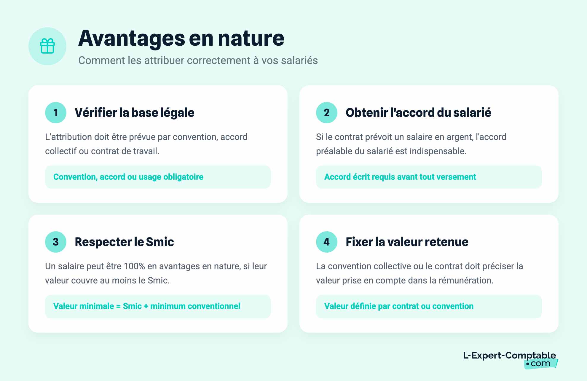 Avantages en nature