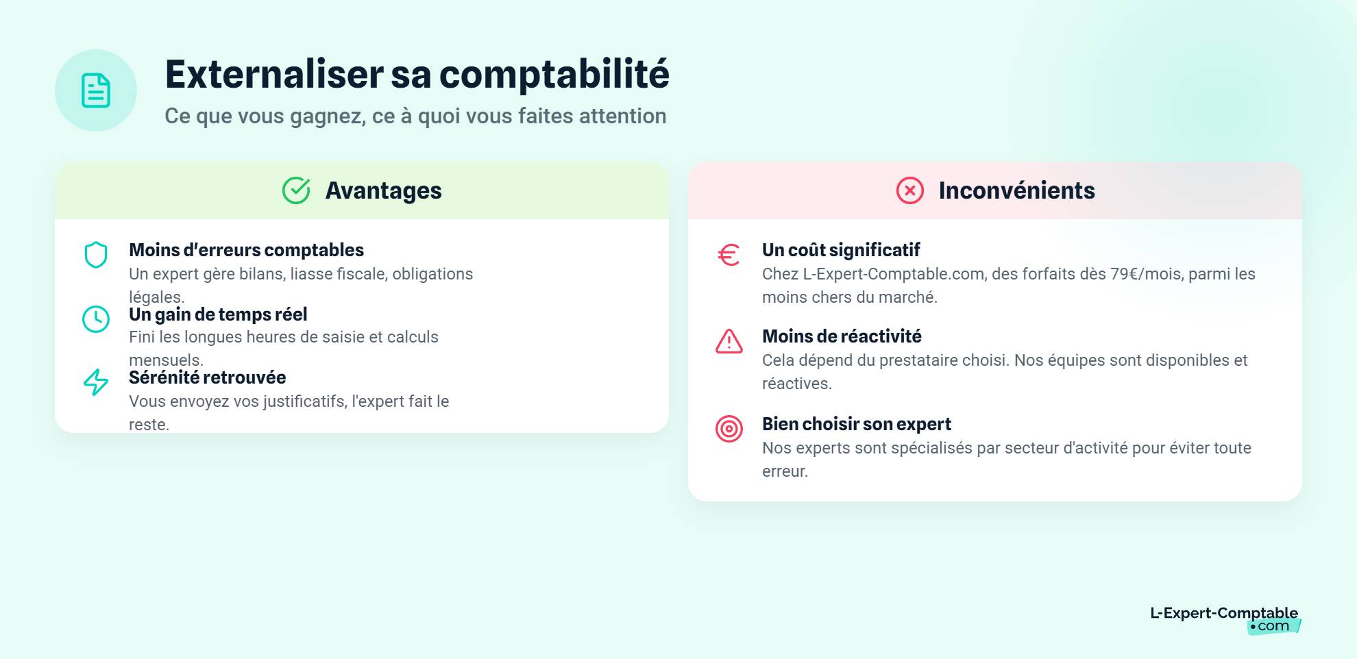 Avantages inconvénients externaliser comptabilité