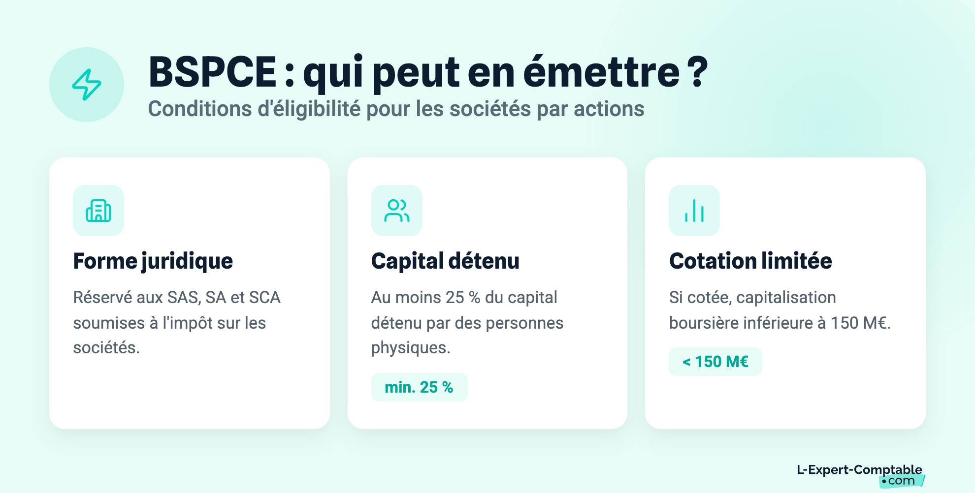 BSPCE : qui peut en émettre ?