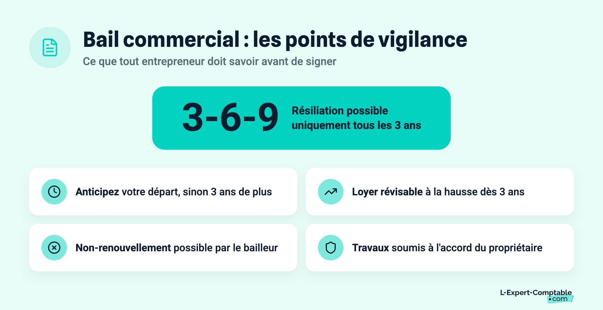 Bail commercial : les points de vigilance