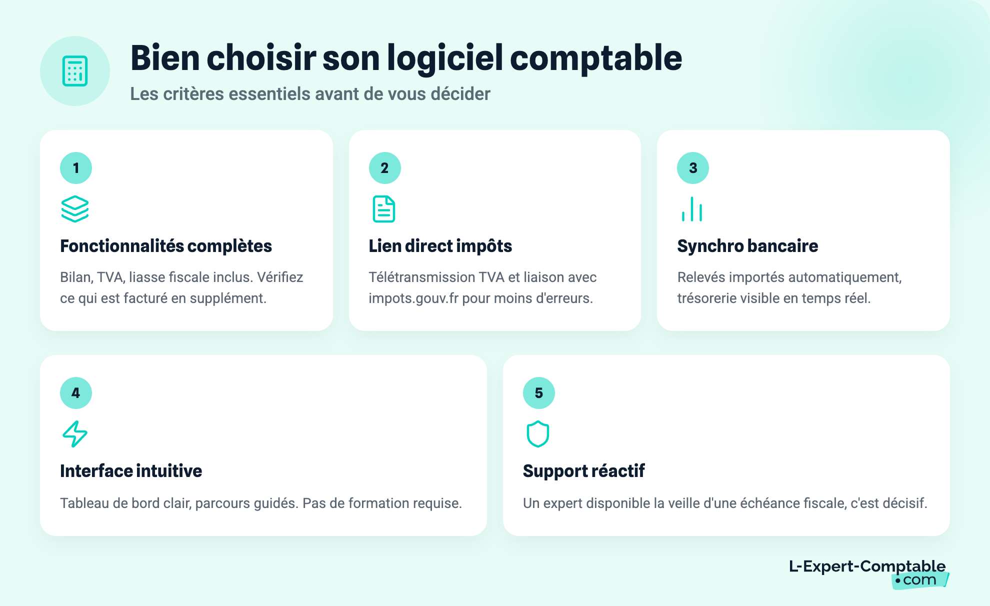 Bien choisir son logiciel comptable