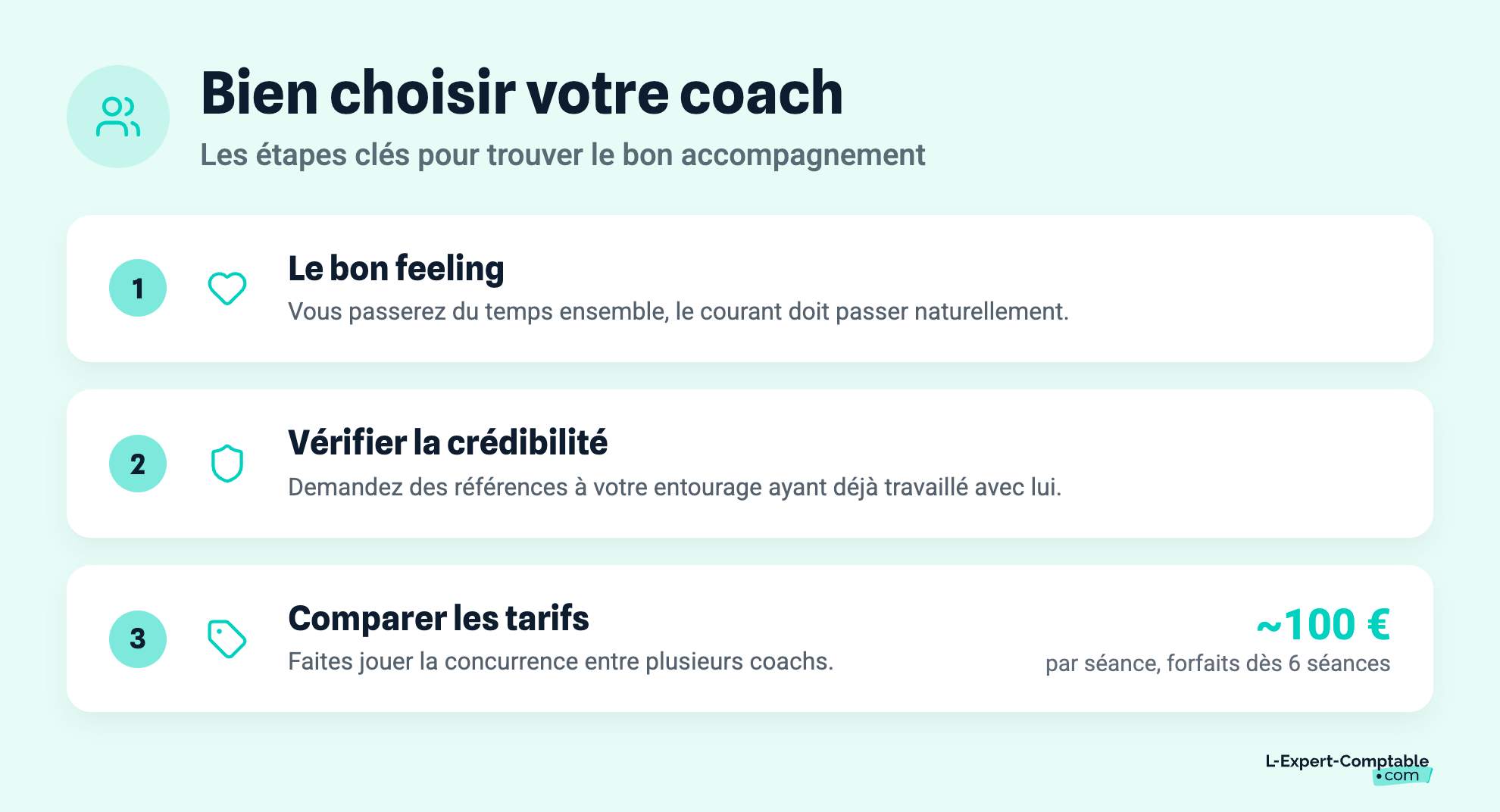 Bien choisir votre coach