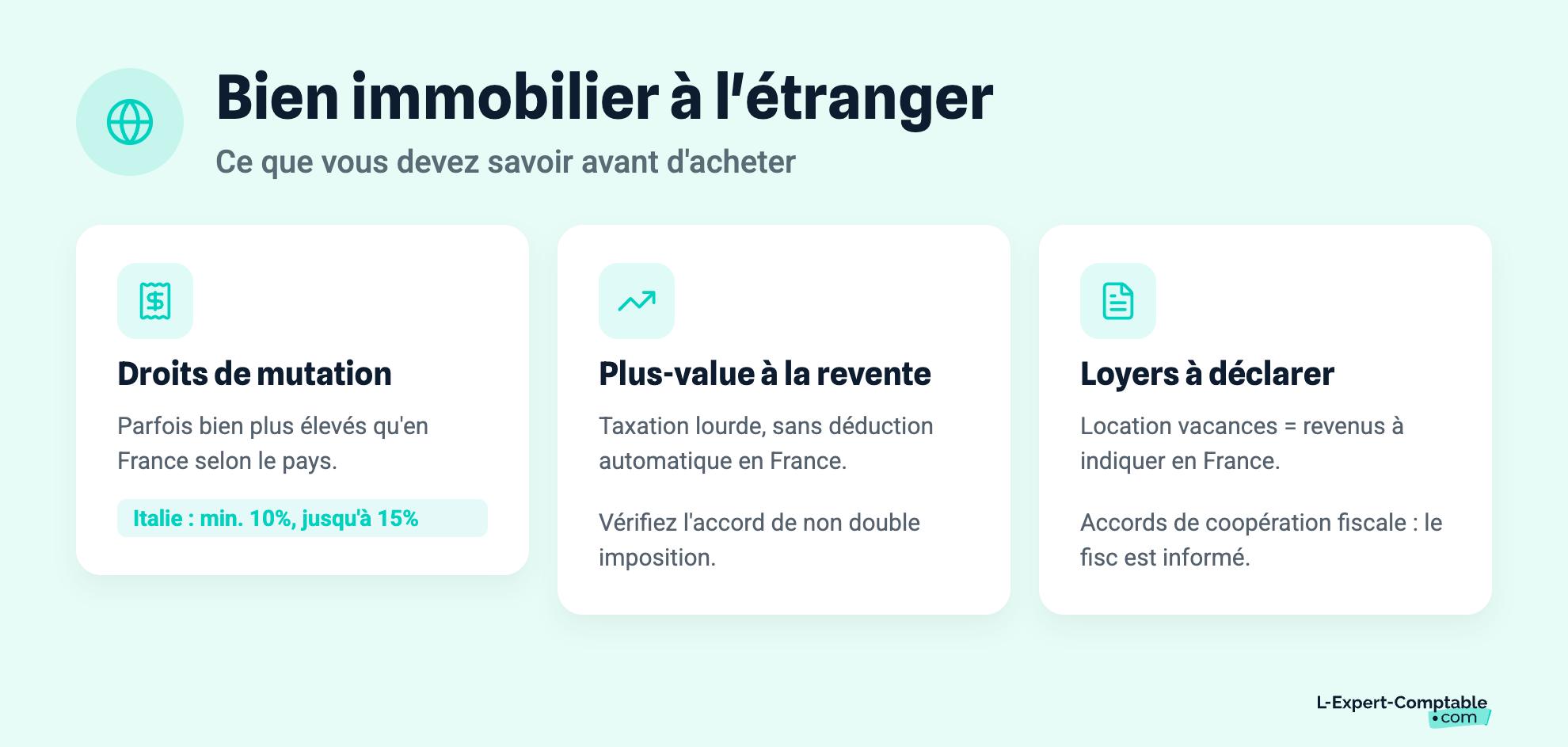 Bien immobilier à l'étranger