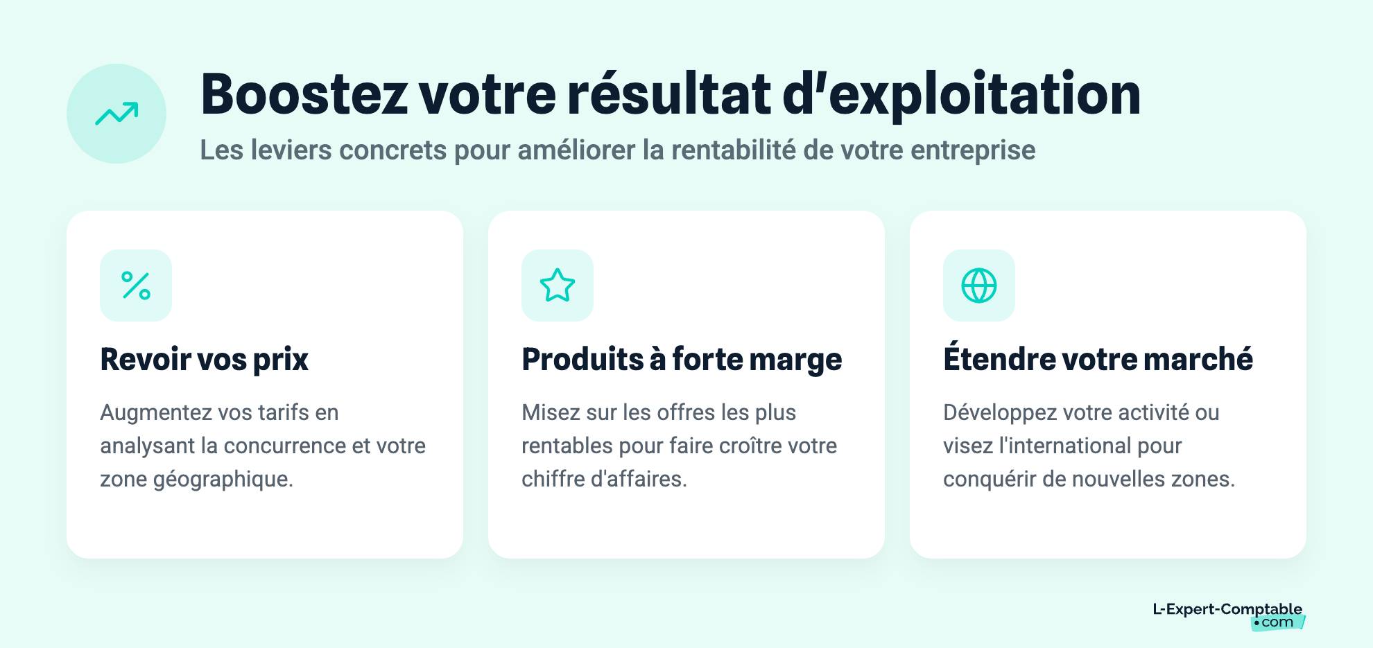 Boostez votre résultat d'exploitation