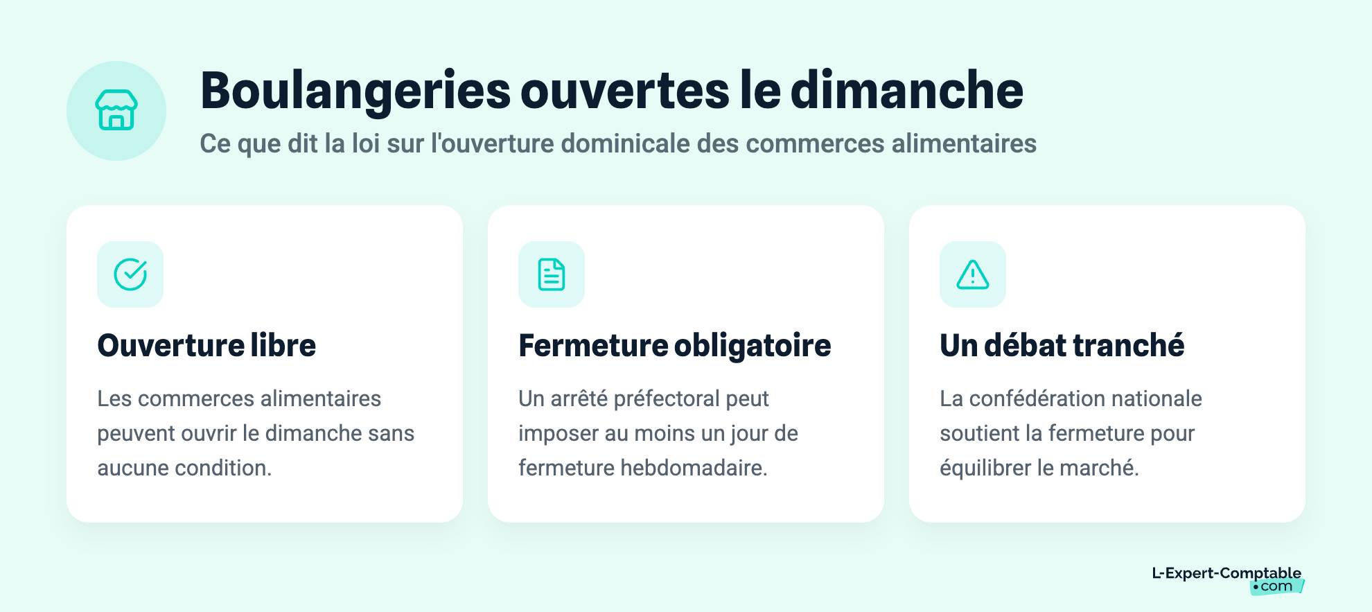Boulangeries ouvertes le dimanche