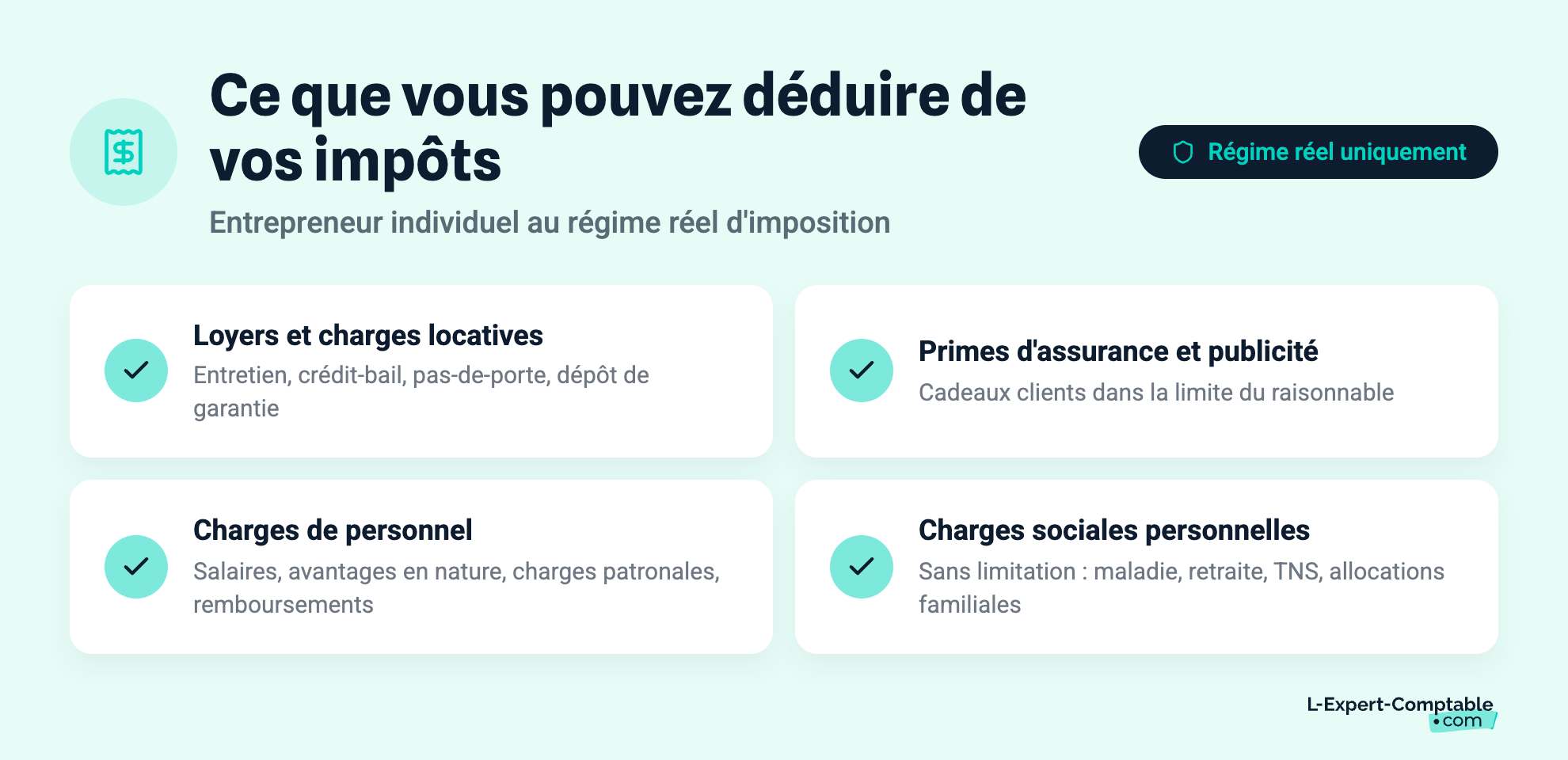 Ce que vous pouvez déduire de vos impôts
