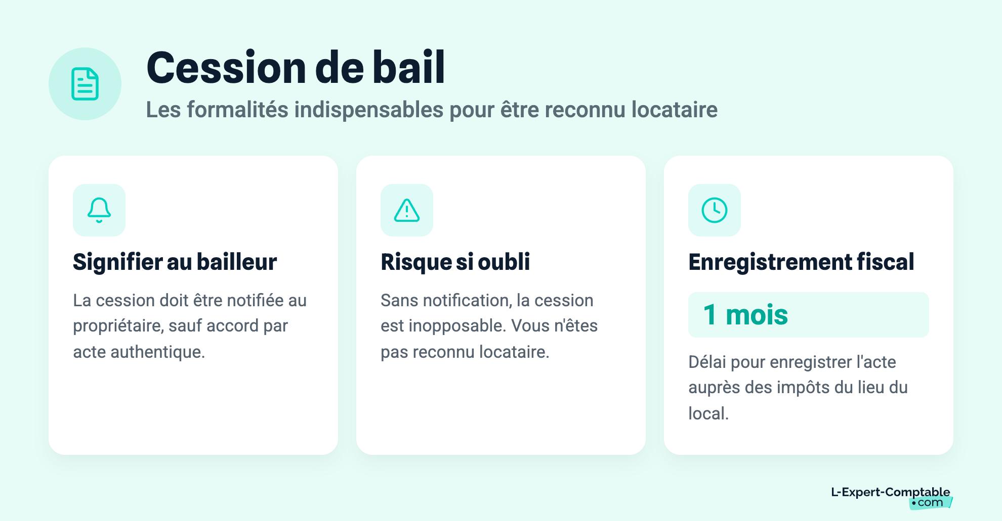 Cession de bail