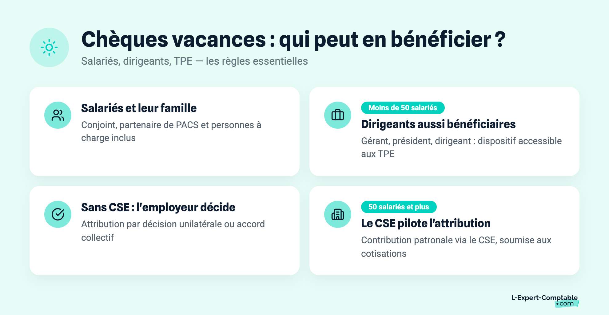 Chèques vacances : qui peut en bénéficier ?