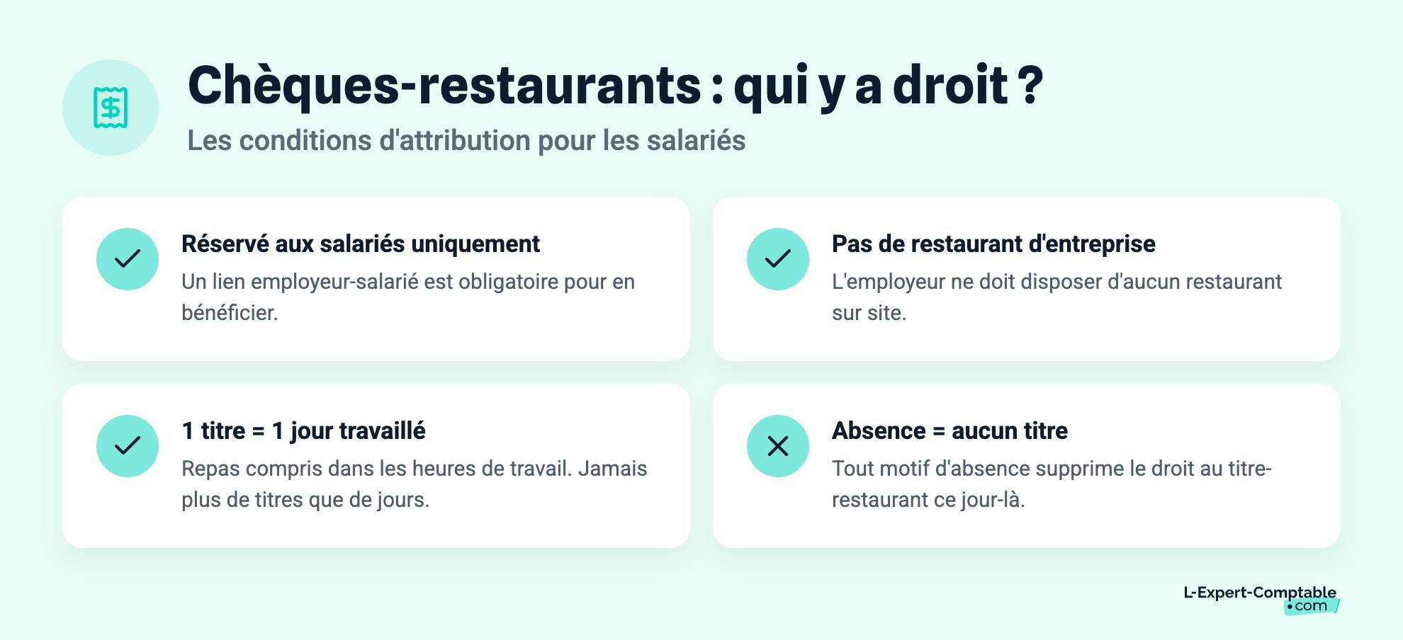 Chèques-restaurants : qui y a droit ?
