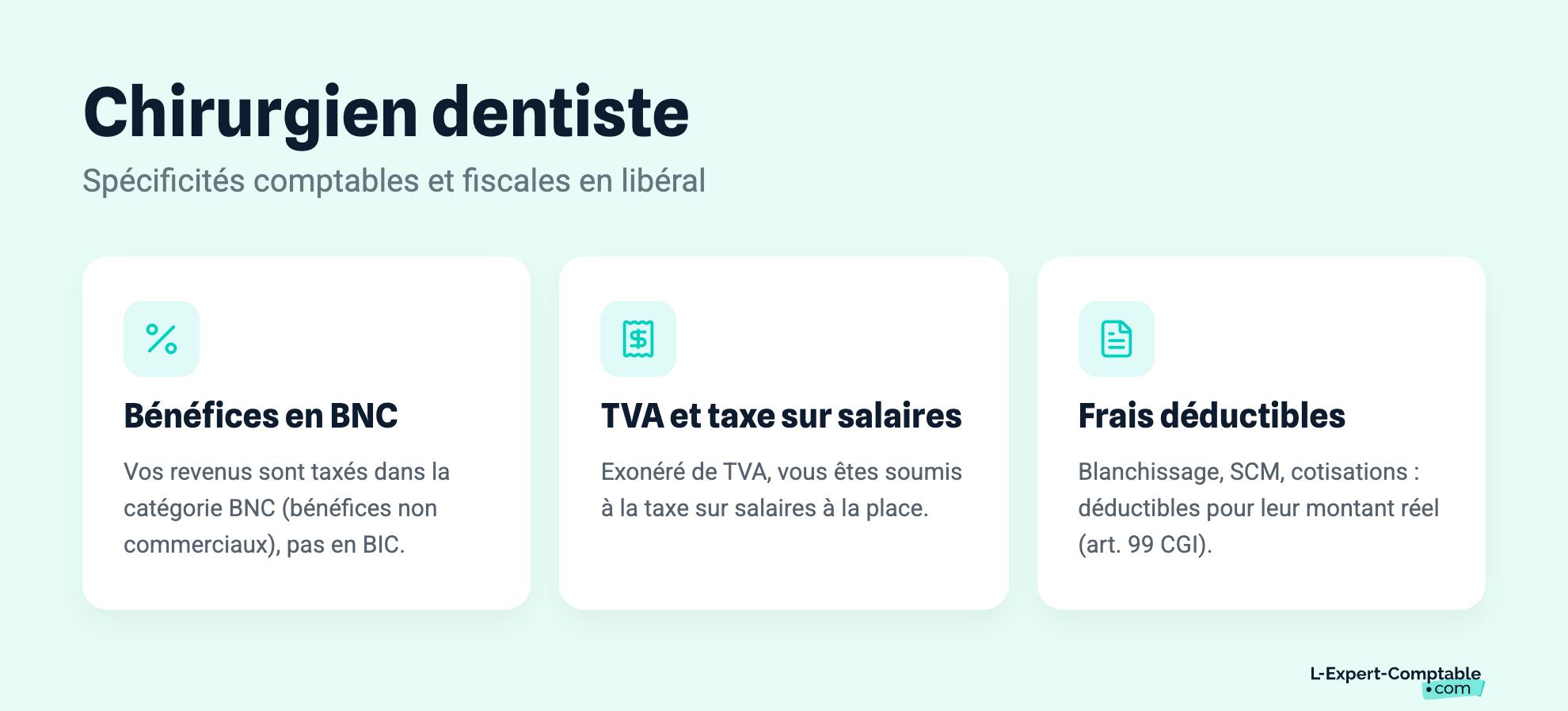Chirurgien dentiste
