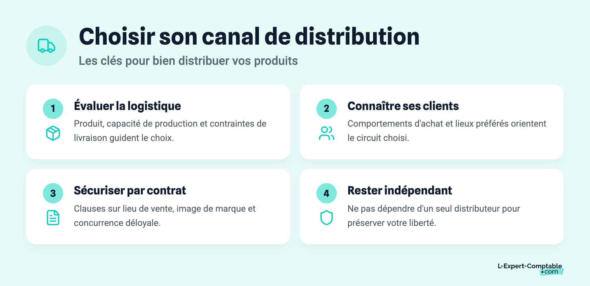 Choisir son canal de distribution