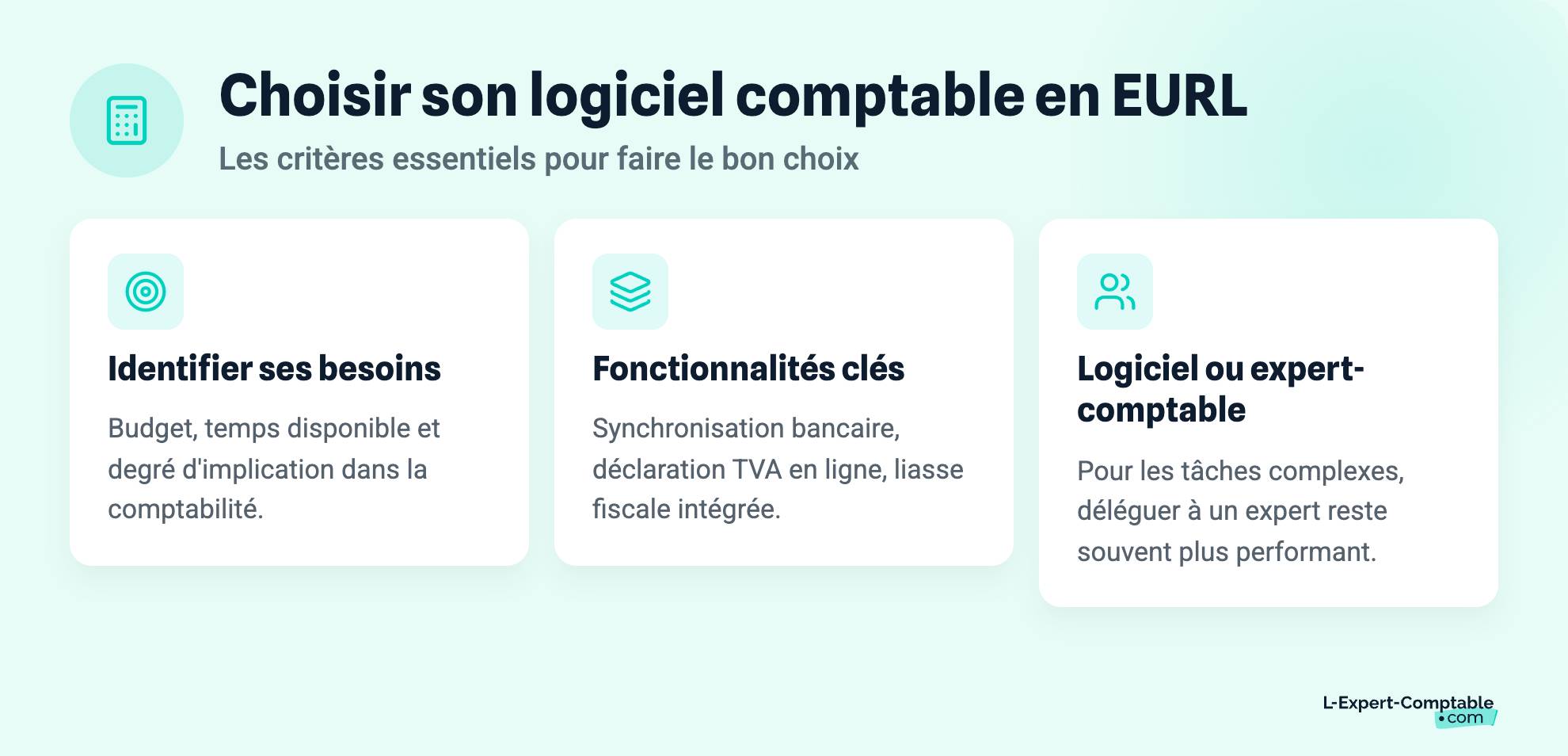 Choisir son logiciel comptable en EURL
