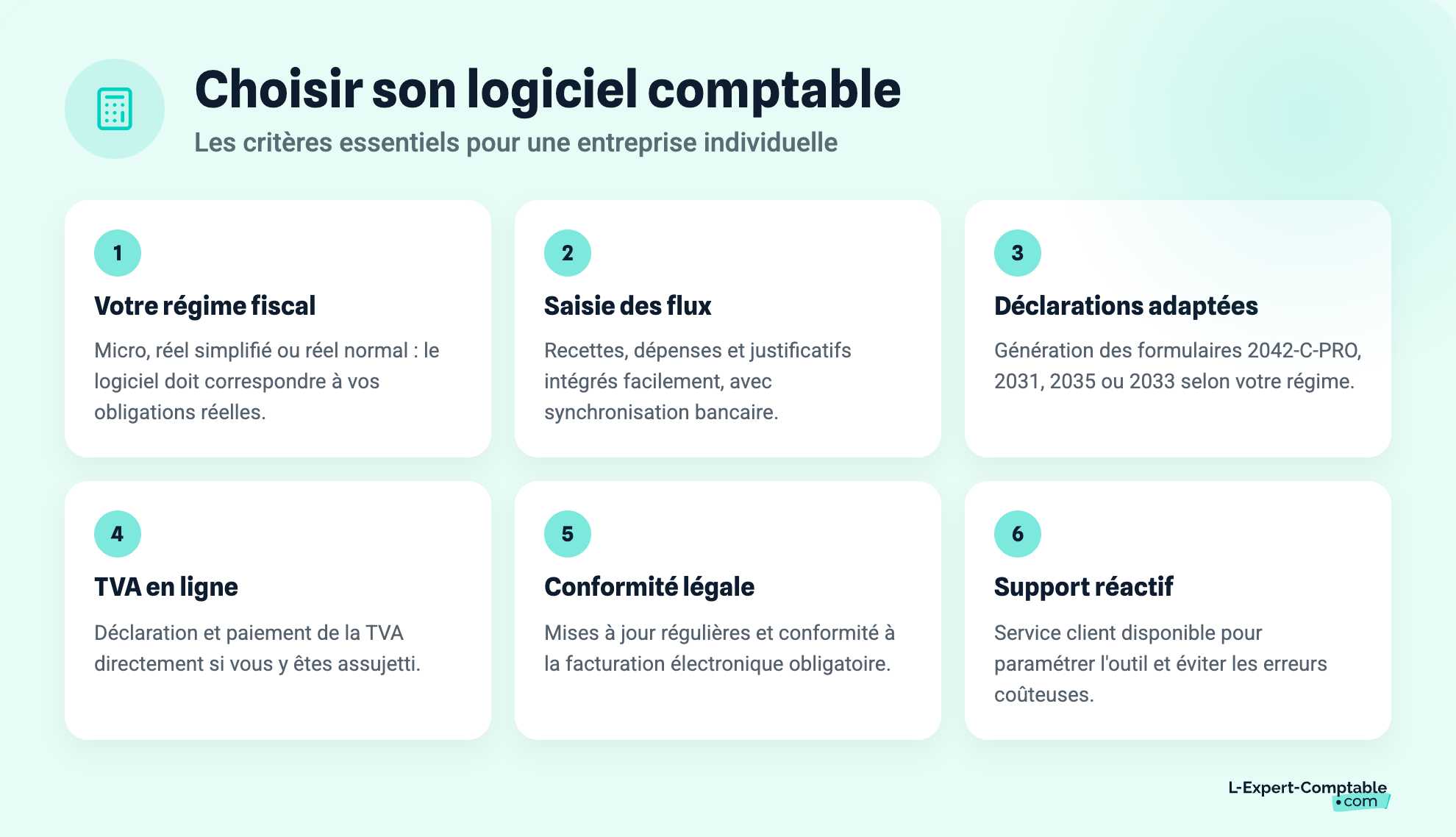 Choisir son logiciel comptable pour une entreprise individuelle