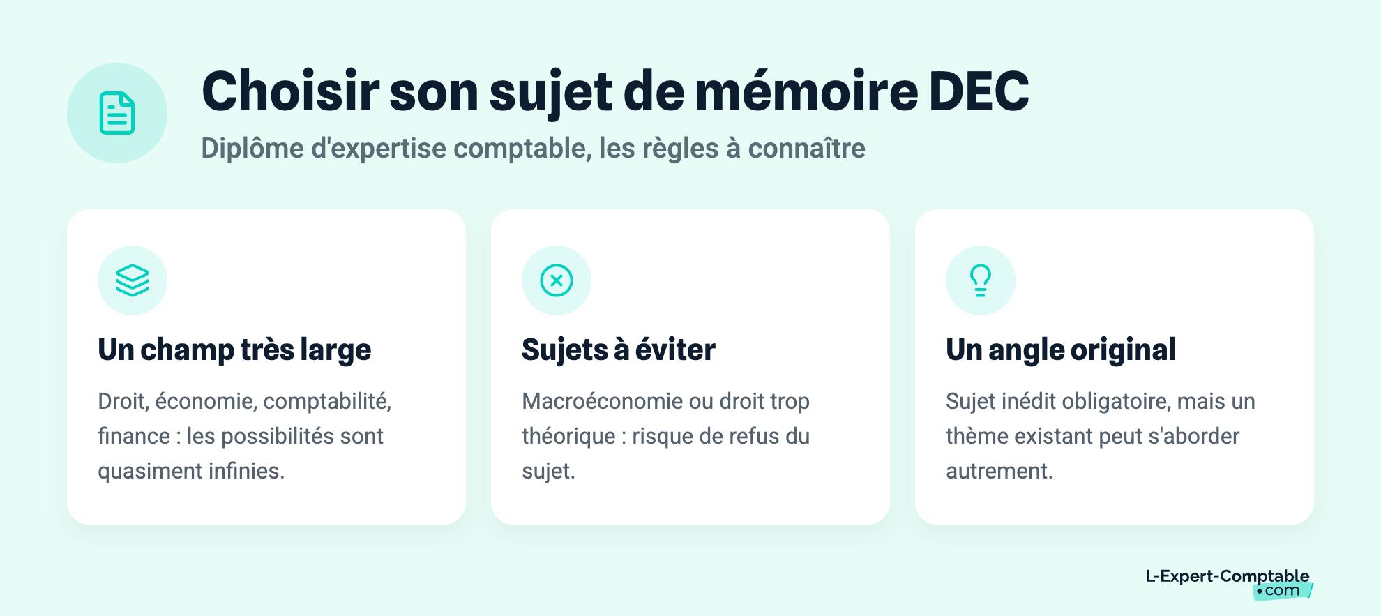 Choisir son sujet de mémoire DEC