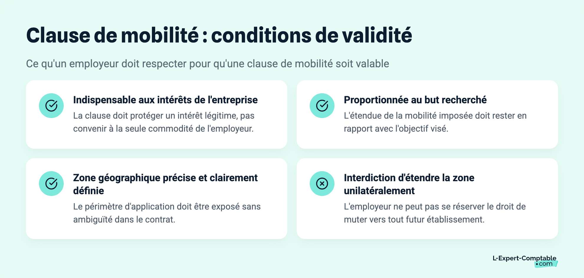 Clause de mobilité : conditions de validité