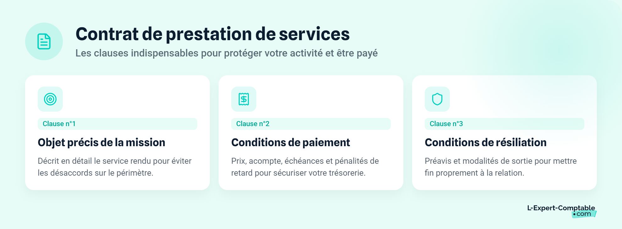 Clauses prestations services