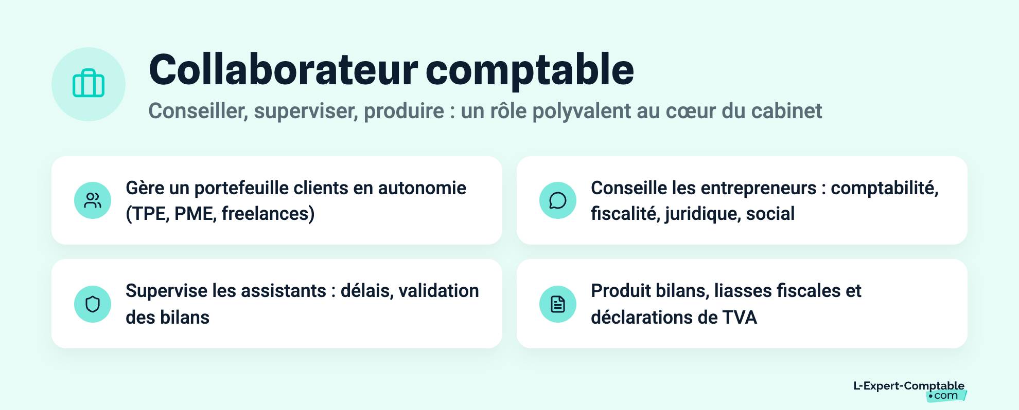 Collaborateur comptable