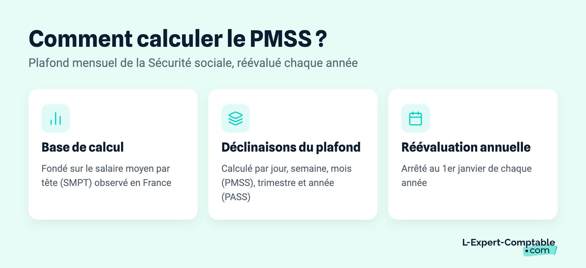 Comment calculer le PMSS ?