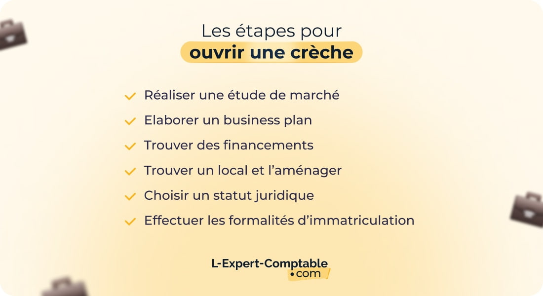 Comment créer et ouvrir une crèche en 2025 _ (5)
