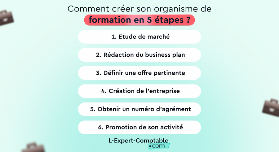 Créer son organisme de formation en 5 étapes